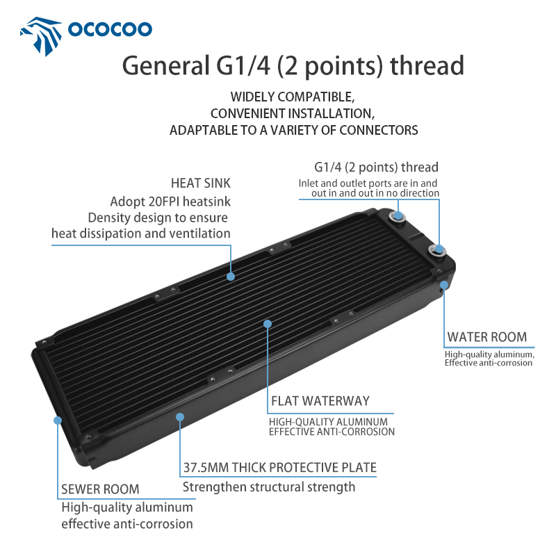 OCOCOO Computer Aluminum OC-AS - огляд і ціна Case Fan