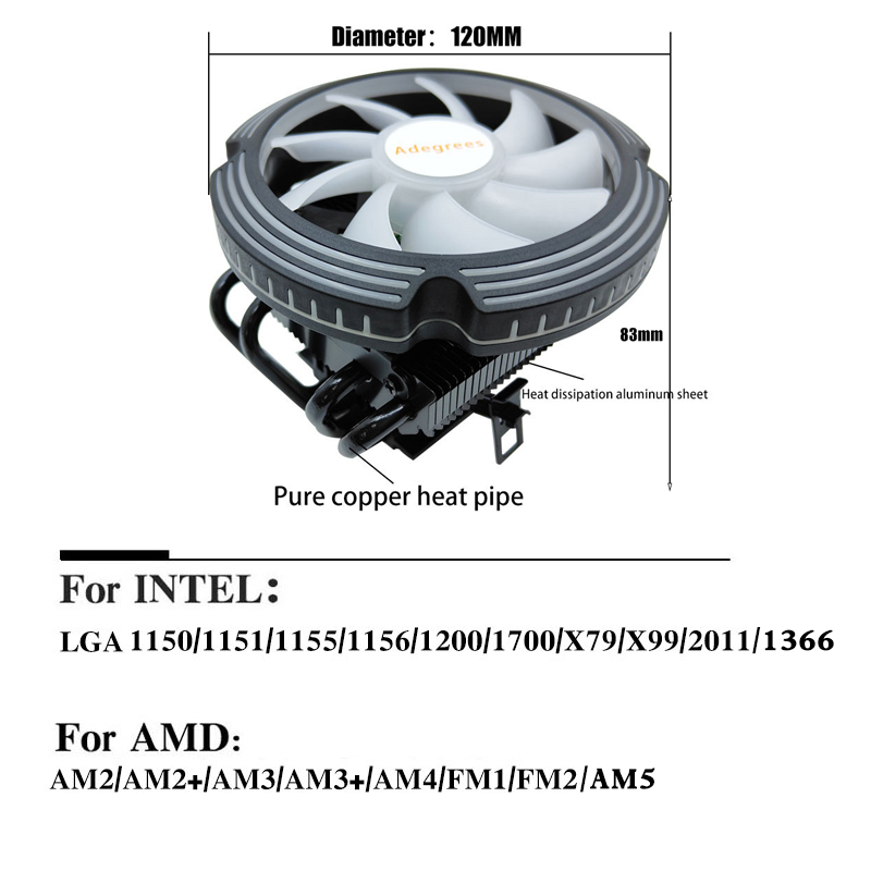 4 Heat Pipes RGB CPU Cooler 4P - огляд і ціна Cpu Heatsink