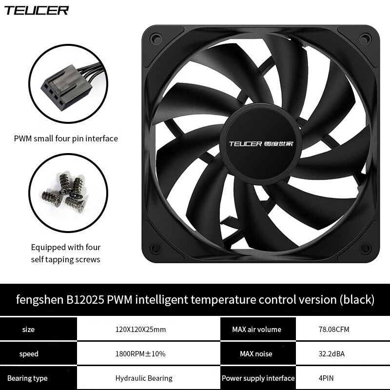 TEUCER PC Computer Case Fan PW - огляд і ціна Gpu Cooler